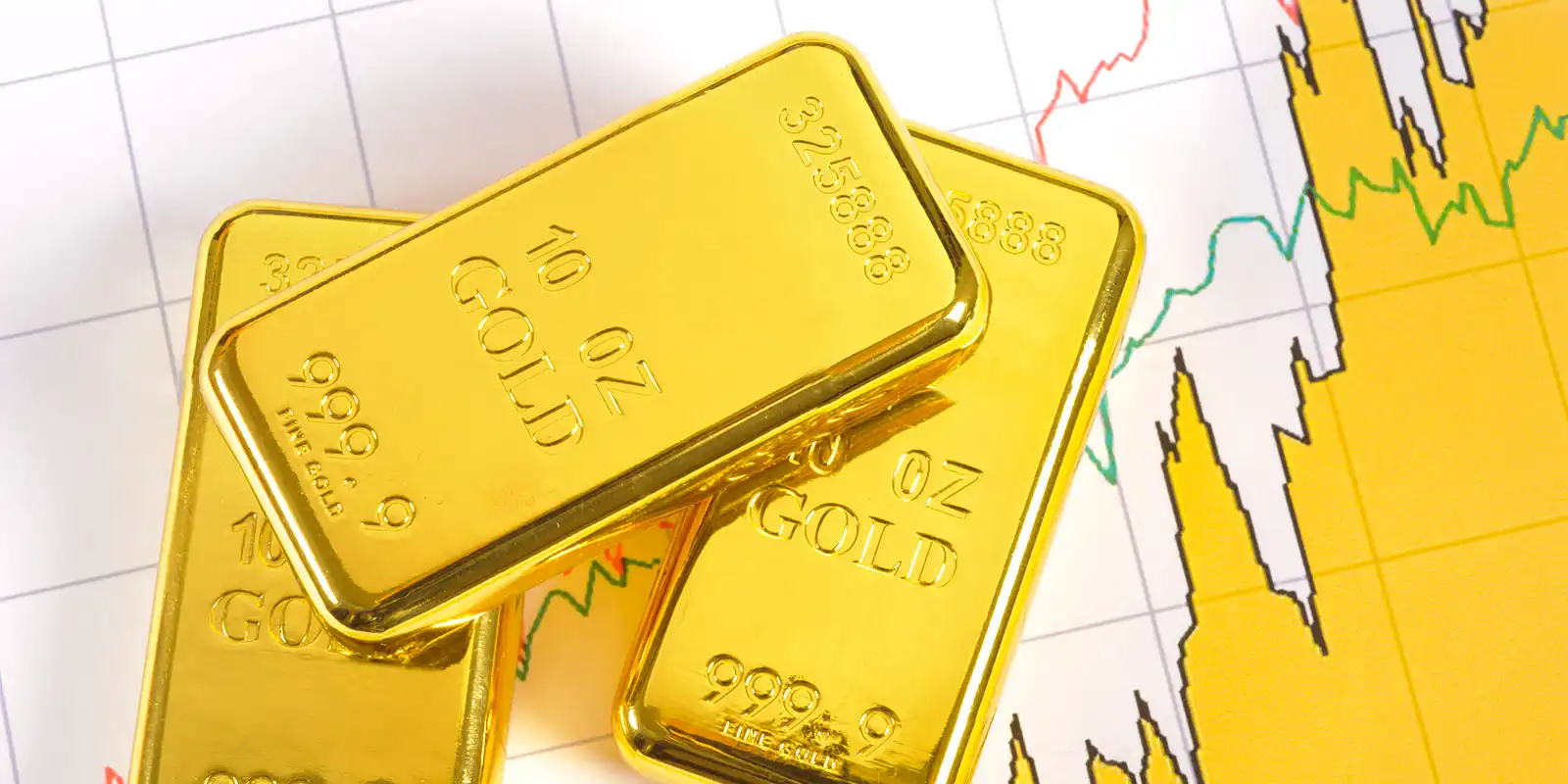 three gold bars on chart
